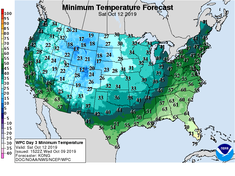 Minimum Temperature Forecast